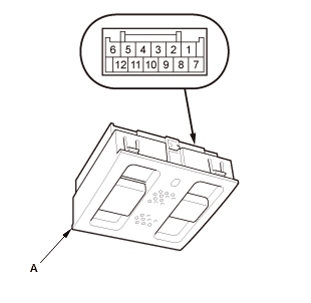 Moonroof - Service Information